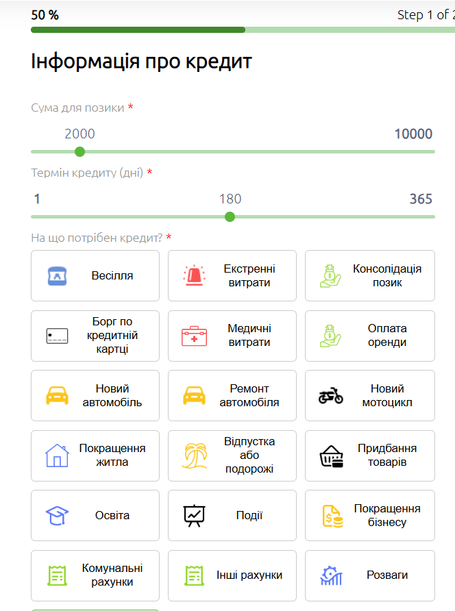 FastCredit відгуки клієнтів переваги швидкого кредиту