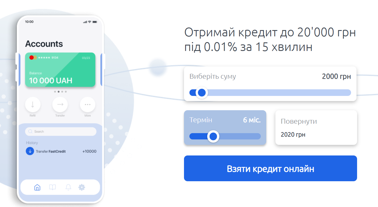 FastCredit процес отримання кредиту онлайн за 15 хвилин