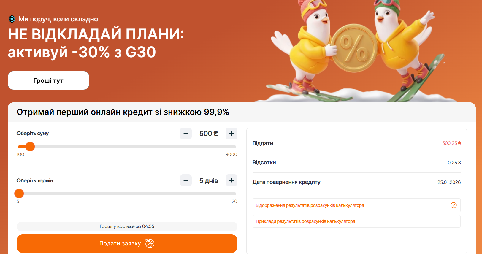 ClickCredit процес кредитування