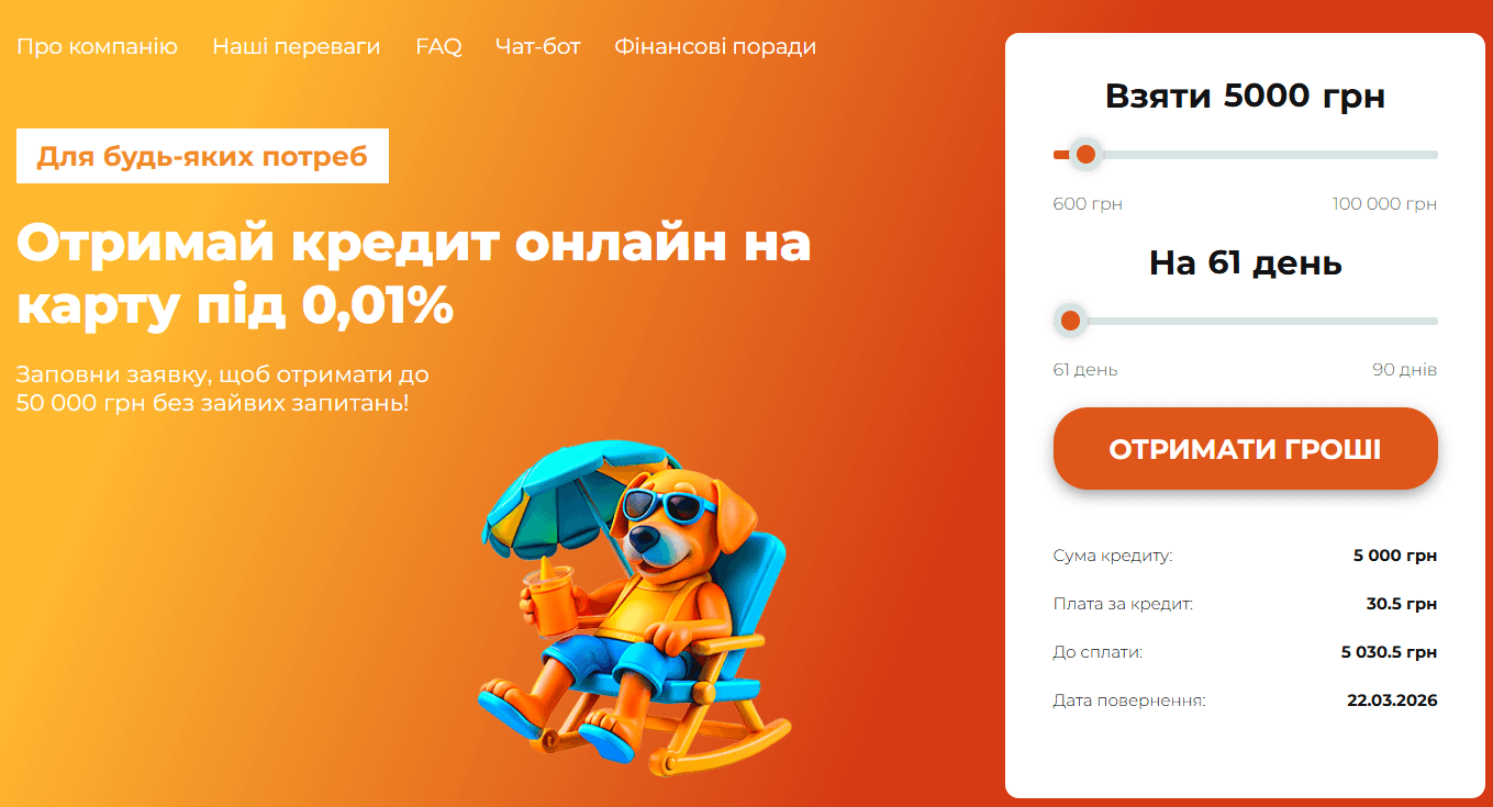 BestKredit процес кредитування
